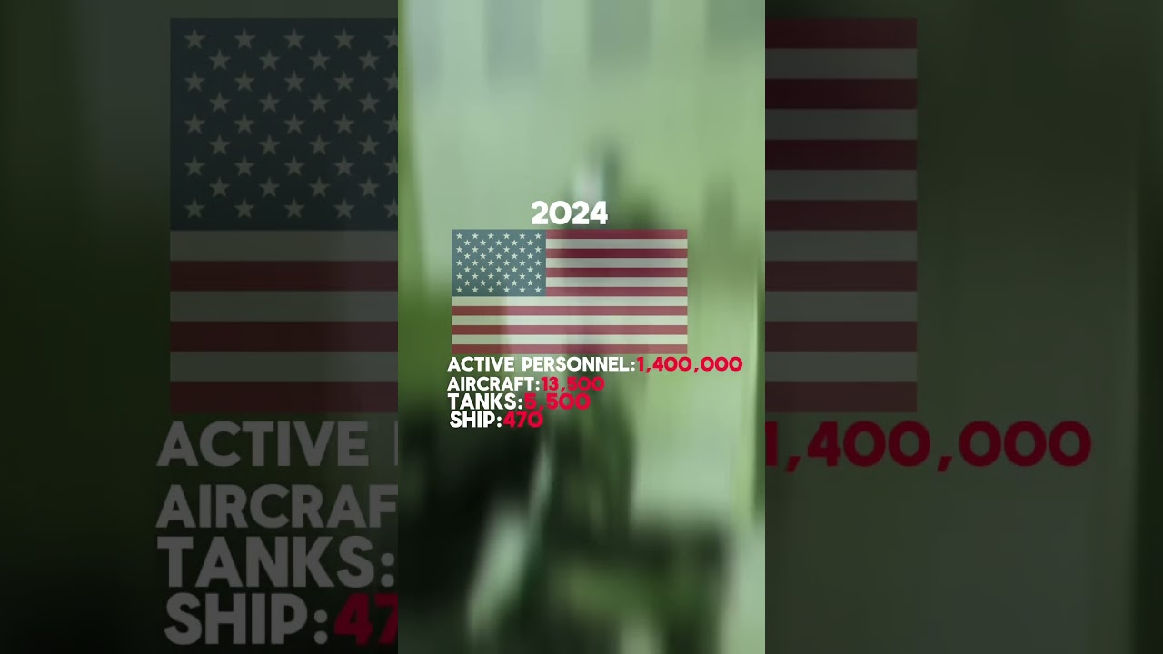 USA's Military Evolution: Then vs Now 🇺🇸