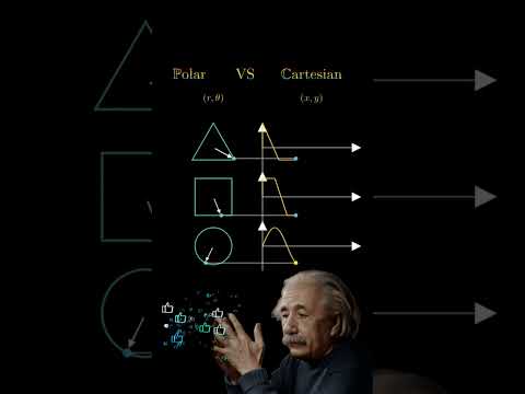 Math & Physics Magic with Python Animation! 🤯⚡️ #Shorts #maths #physics