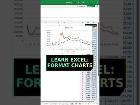 How To FORMAT CHARTS in Excel #shorts