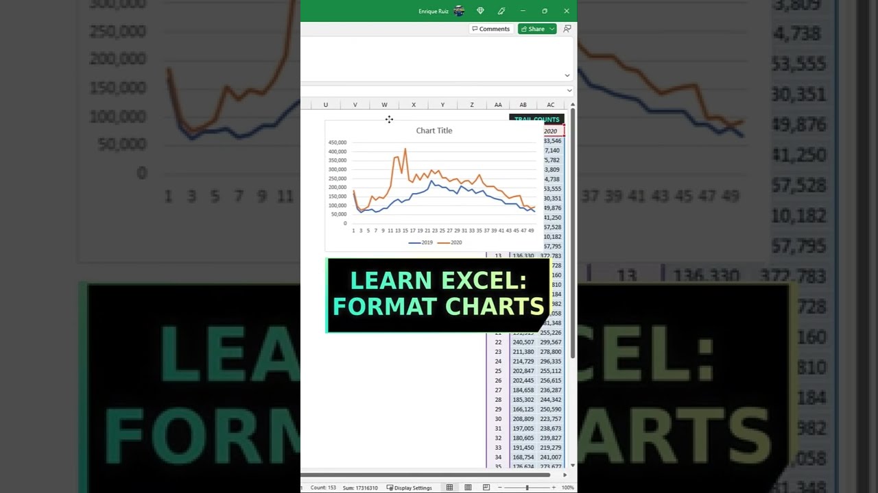 Master Excel Chart Formatting in Seconds! 📊 #Shorts