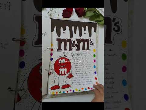 Marketing Project on Marketing Mix✨️✨️ Instagram I'd-- creative.art_nj_