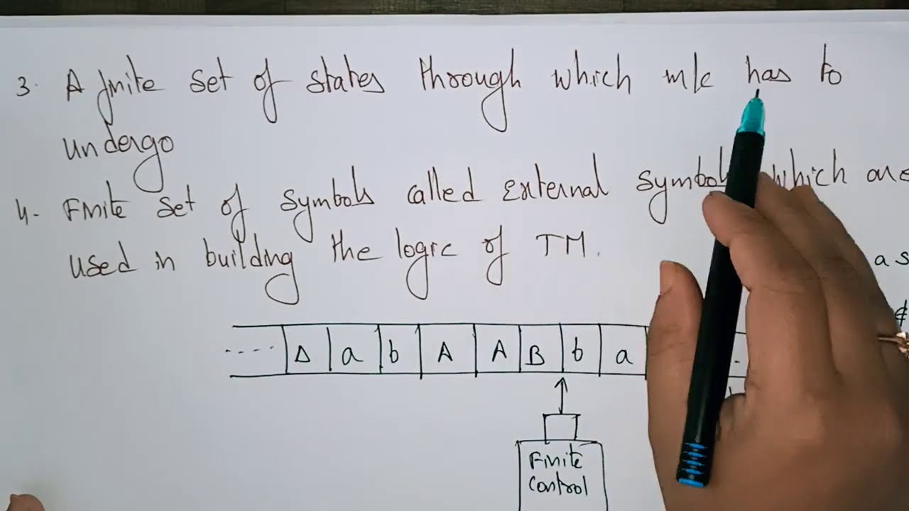 Turing Machine Explained | TM | Part 2 of 2 | Theory of Computation | Lecture 86 | Bhanu Priya