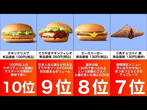 【Mc】マクドナルド人気メニューランキング