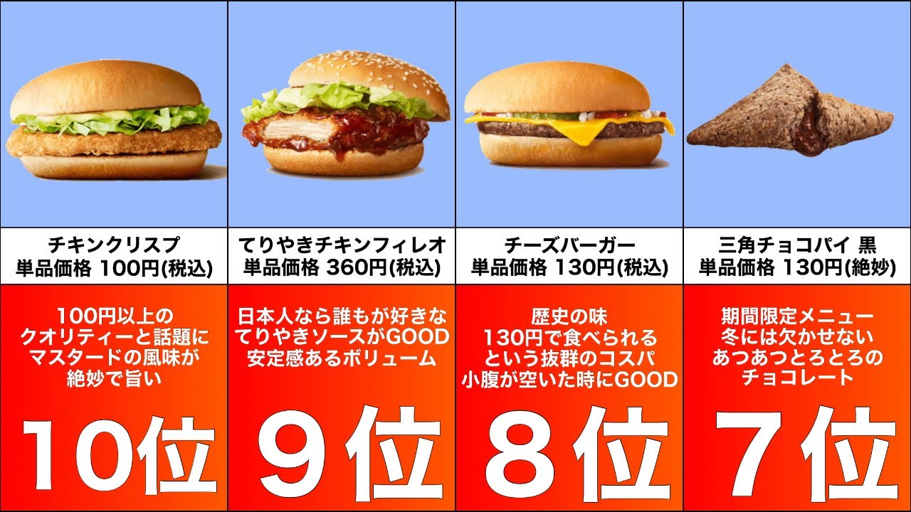 【最新版】マクドナルド人気メニューランキングTOP10🍔
