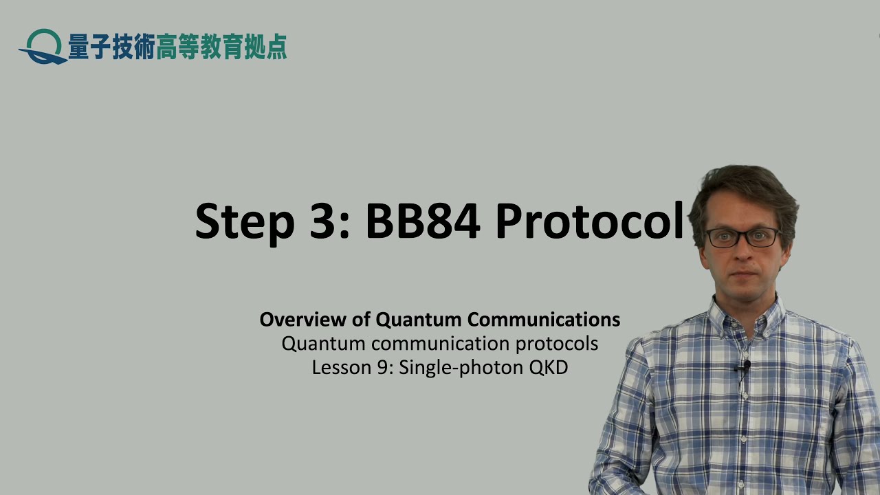 BB84 Protocol: Single-Photon Quantum Key Distribution 🔐