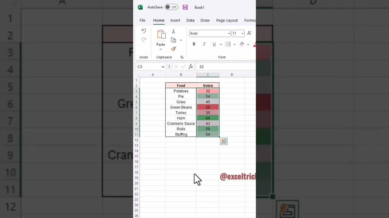 Master Data Visualization in Excel with These 2 Easy Tools π