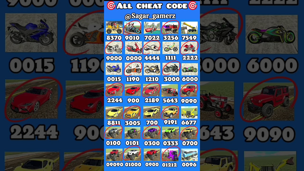 Indian Bike Driving 3D Cheat Codes & Updates ๐ฏ