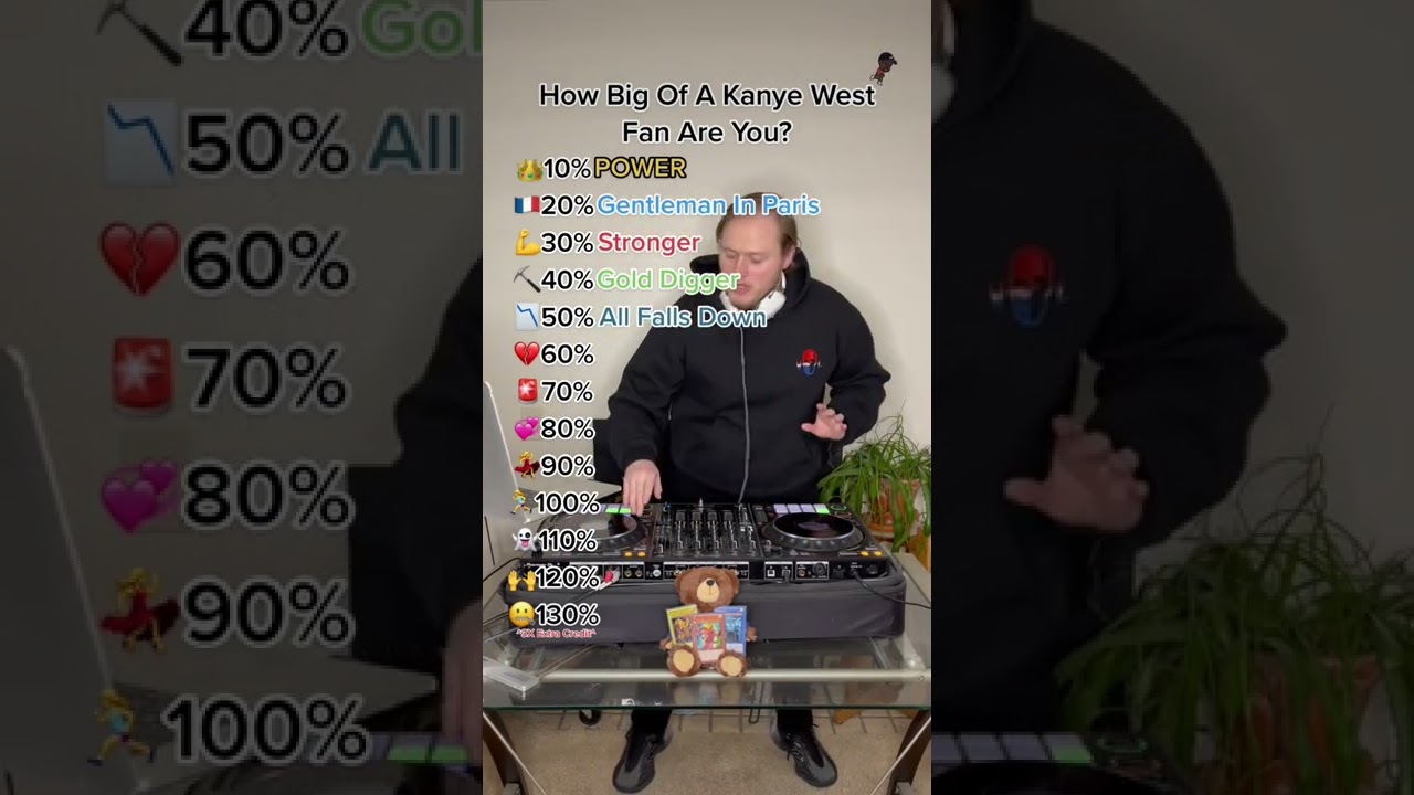 Kanye West's Top 10 Hit Songs You Must Hear 🎵