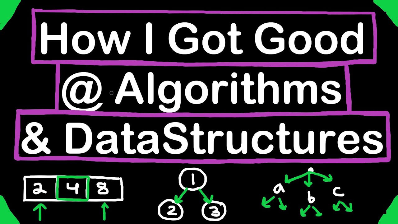 Master Coding Interviews: Proven Strategies & Resources π