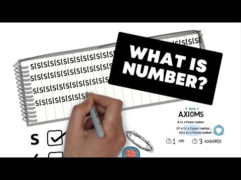 What is Number? (a Peano arithmetic primer)