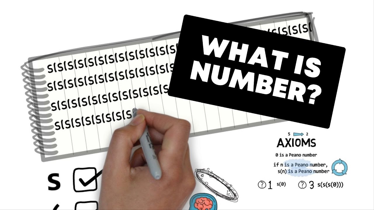 Understanding Numbers: A Beginner's Guide to Peano Arithmetic 📚