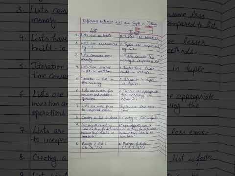 What is the difference between List and Tuple in Python Programming ? @lectshivani