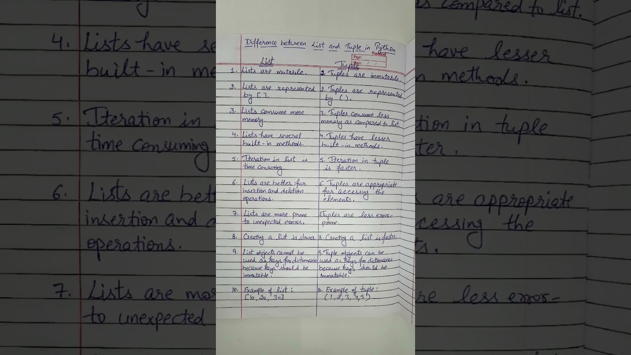 Differences Between List and Tuple in Python Programming