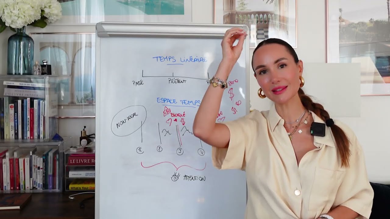 Changer de ligne temporelle avec la mécanique quantique