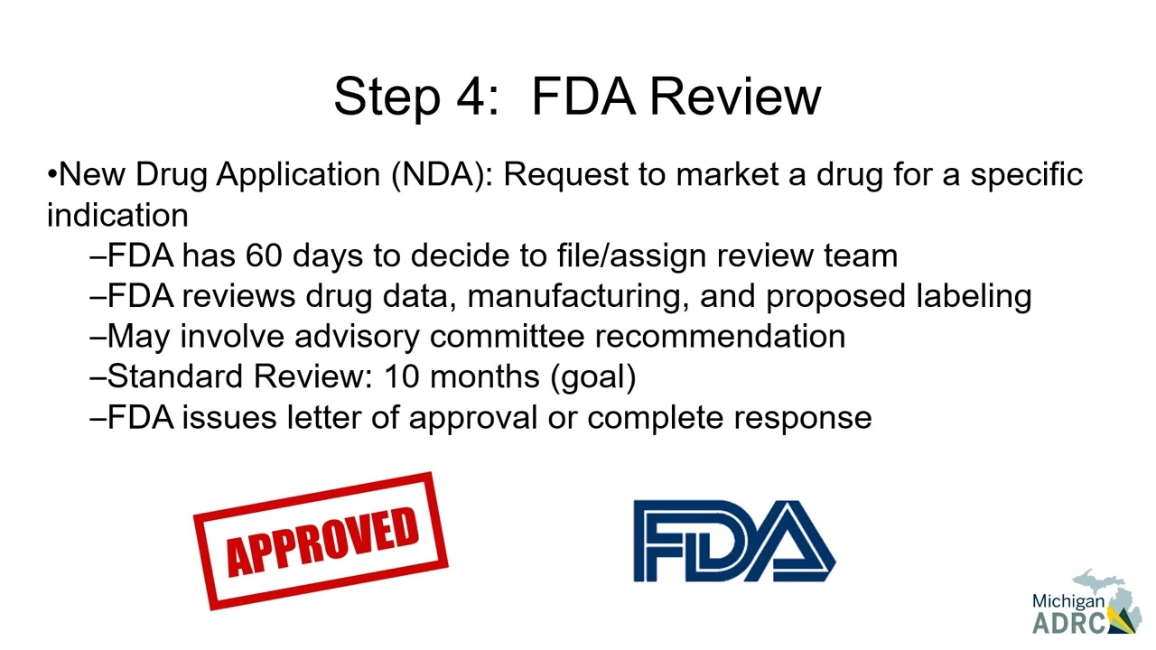 Drug Development & FDA Review Process 🧪