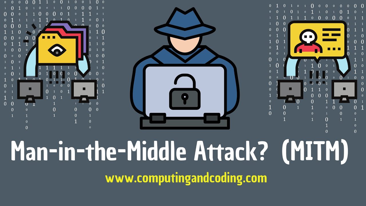 What Is A Man-in-the-Middle Attack?