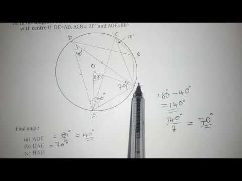 Circle theorem with Application on Exam questions