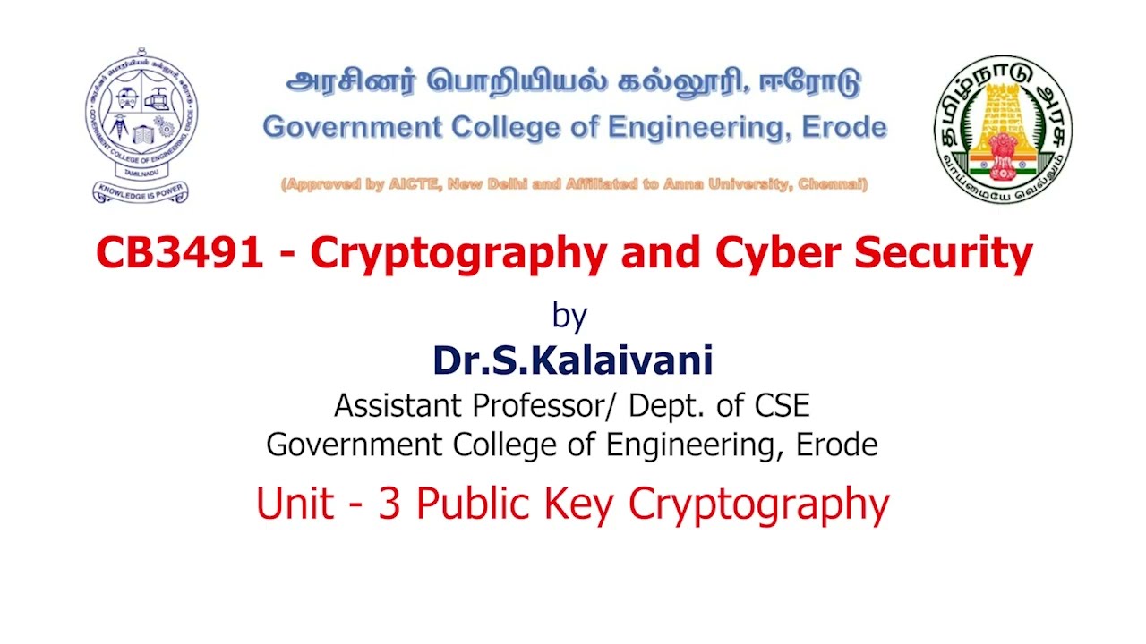 Primality Testing Explained | CCS Unit-3 Lecture 6 🔍