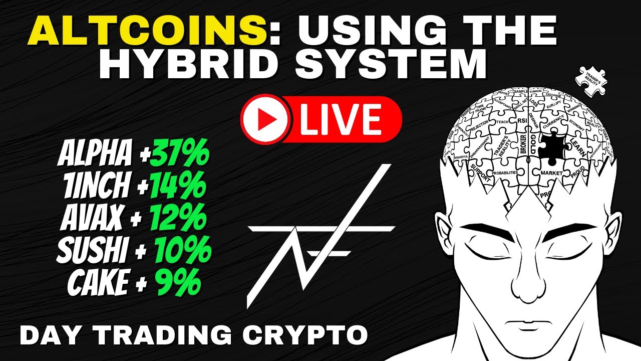 Altcoins Live: The Hybrid System - Crypto Day Trading Strategies (July 6)