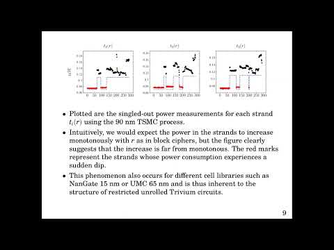 Perfect Trees: Designing Energy-Optimal Symmetric Encryption Primitives