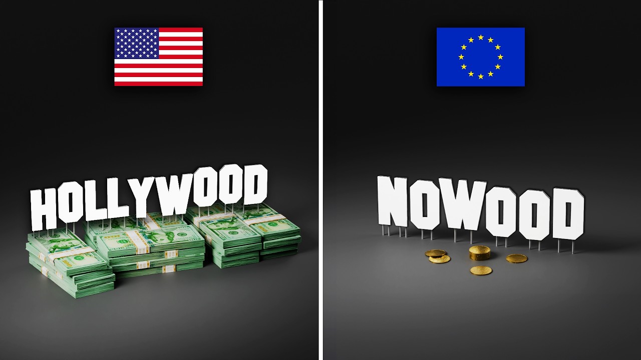 Why Europe Lacks Its Own Hollywood 🎬