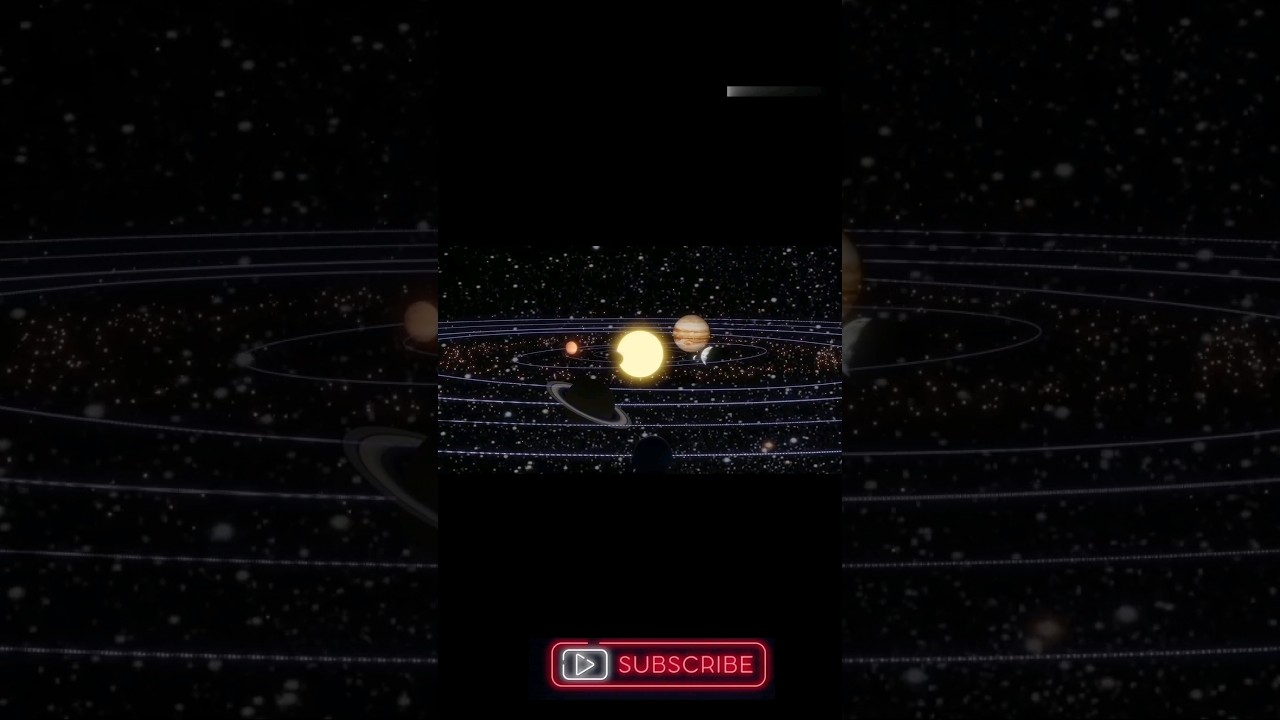 3D Animated Solar System Overview π