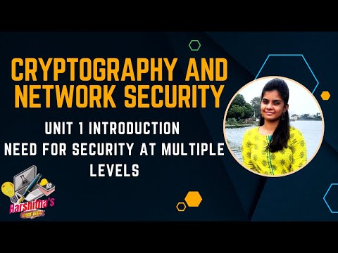 Cryptography and Network Security | Unit 1 - Need for security at multiple levels