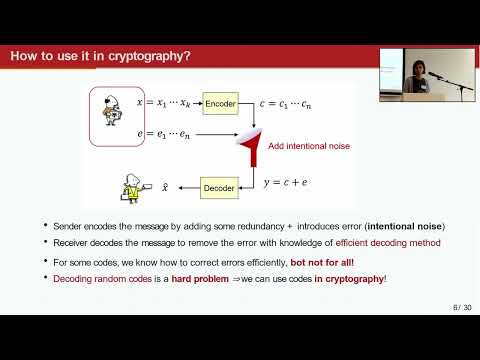 Code-based Cryptography