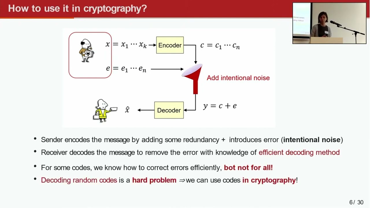Discover the Future of Security with Code-Based Cryptography 🔐