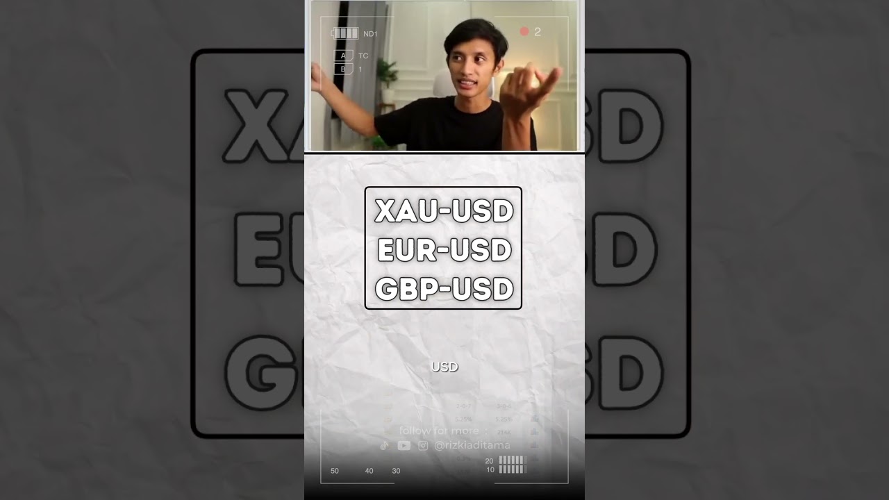 Cara Mudah Membaca Berita Forex di Forex Factory π