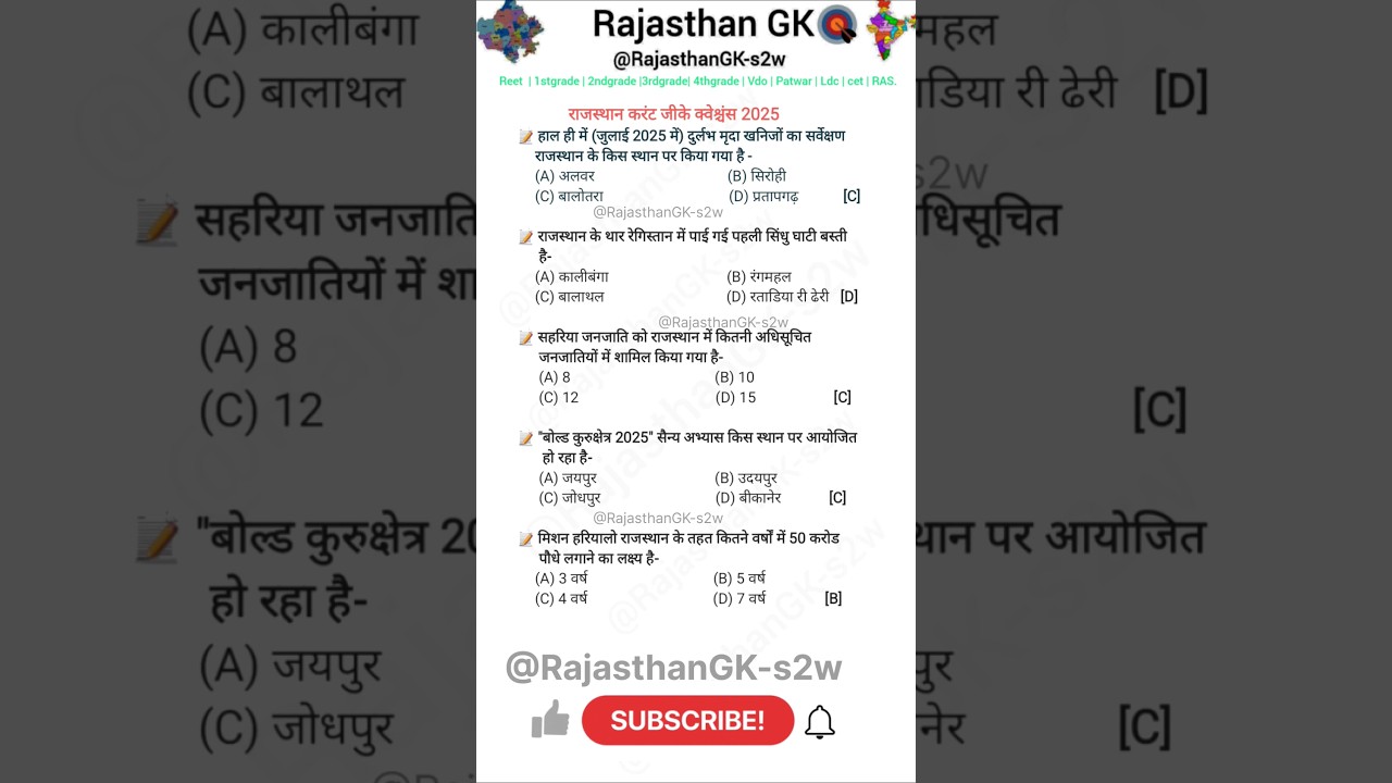 Rajasthan GK 2025: Current Affairs for Exams 📝