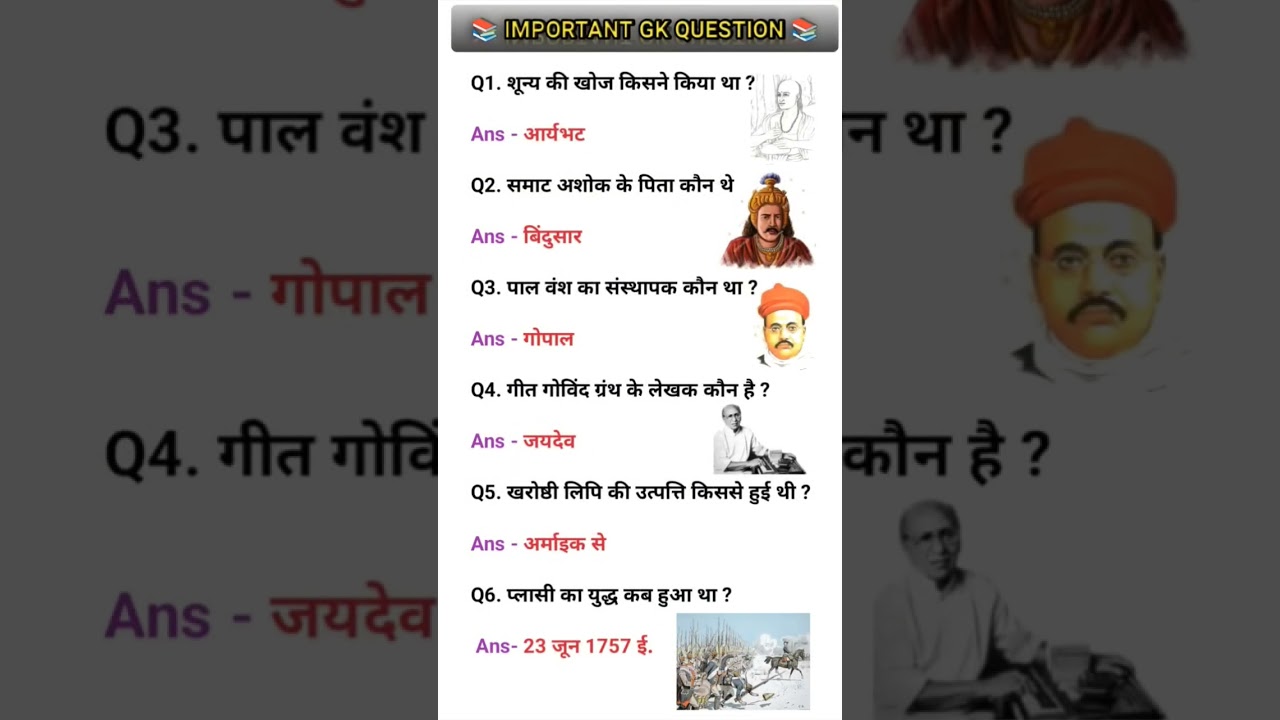 Indian Army Agniveer GK Questions 2025 📚