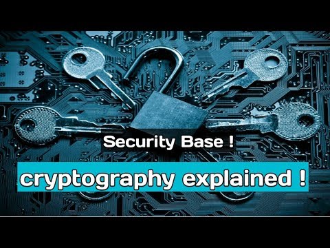 What is Cryptography | Symmetric and Asymmetric | aditya white hat
