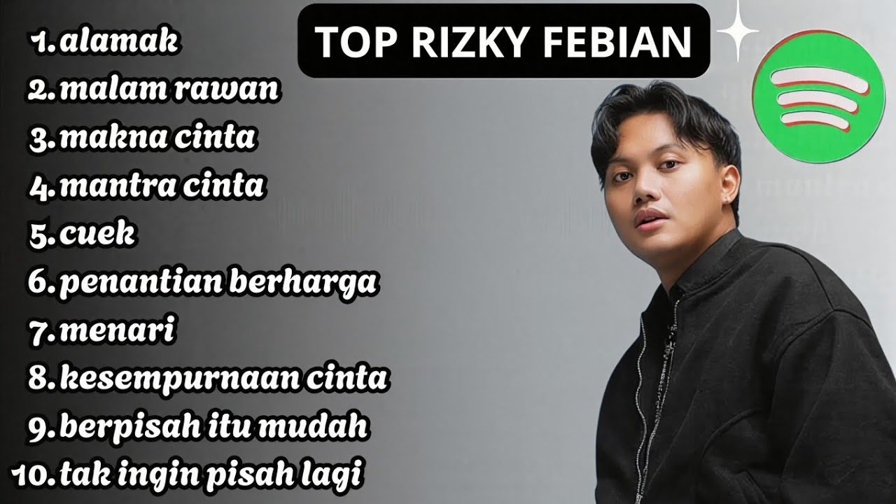 Top Hits Spotify 2025 | Rizky Febian - Alamak (Lirik)
