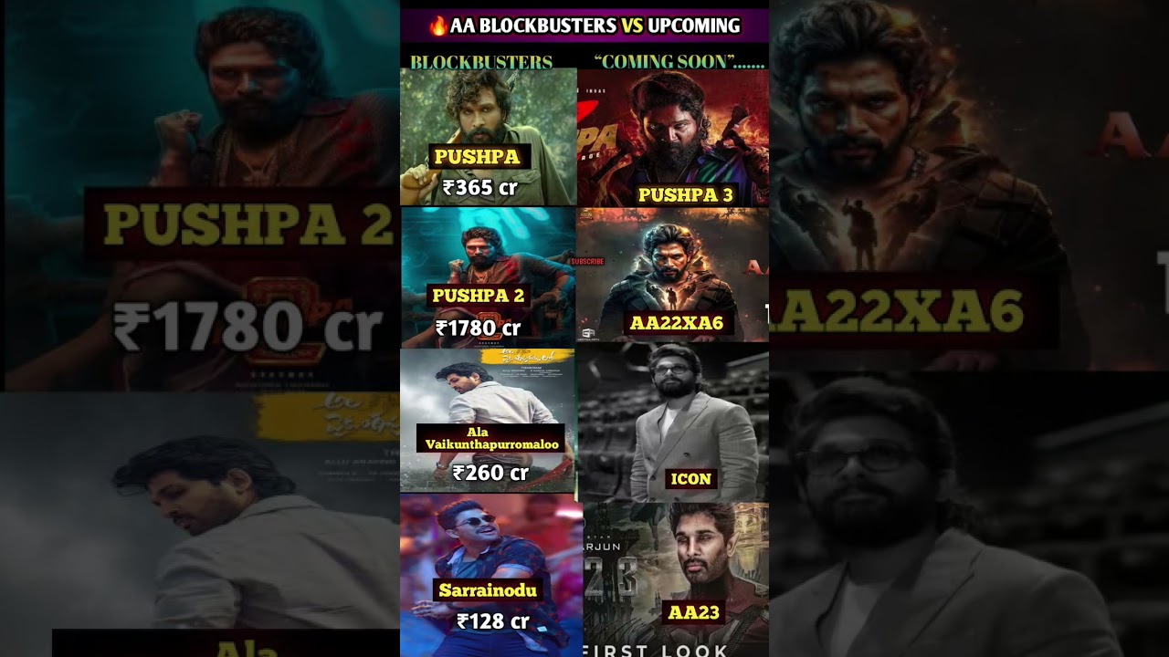 Allu Arjun's Next Movies Set to Break Box Office Records in 2025! 🎬