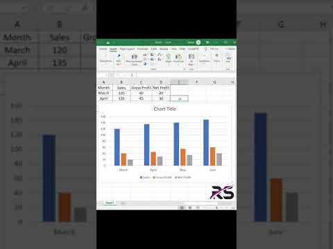 Draw a Multiple Bar Diagram in Excel