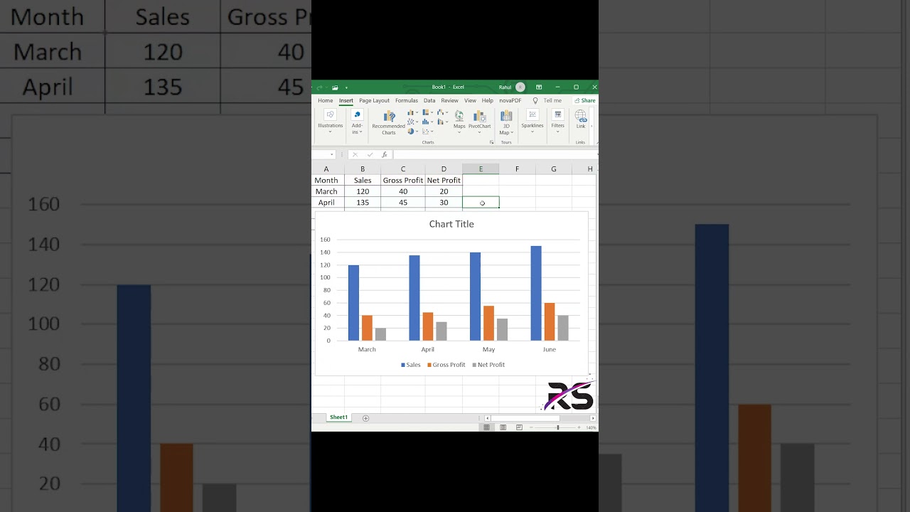 How to Create a Multiple Bar Diagram in Excel 📊