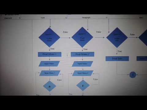 Final Project - Coffee Shop Management System