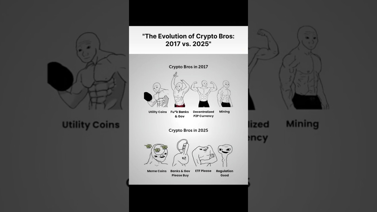 The Evolution of Cryptocurrency: Insights and Analysis