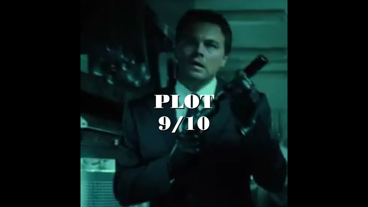 365 Days, 365 Movies: Inception Highlights 🎬