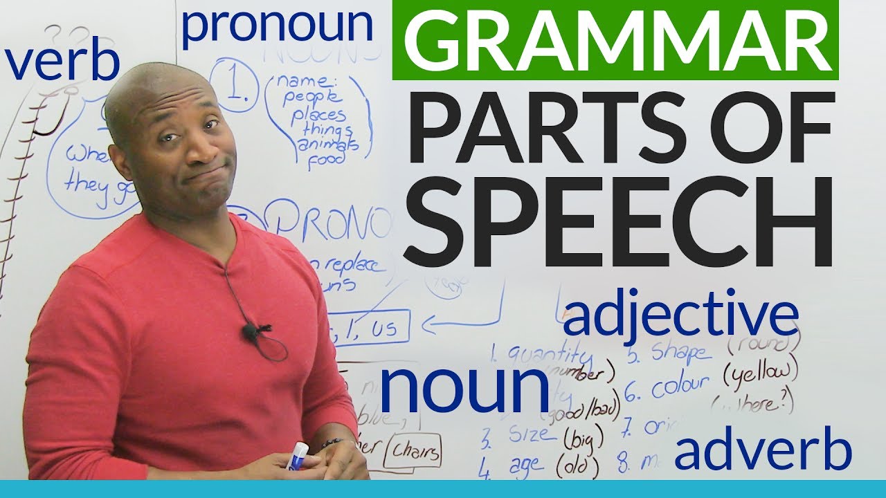 English Grammar: Parts of Speech Explained 📚