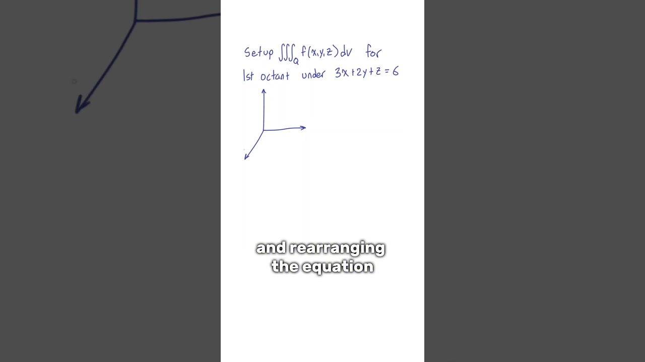 Triple Integrals in Rectangular Coordinates for the First Octant
