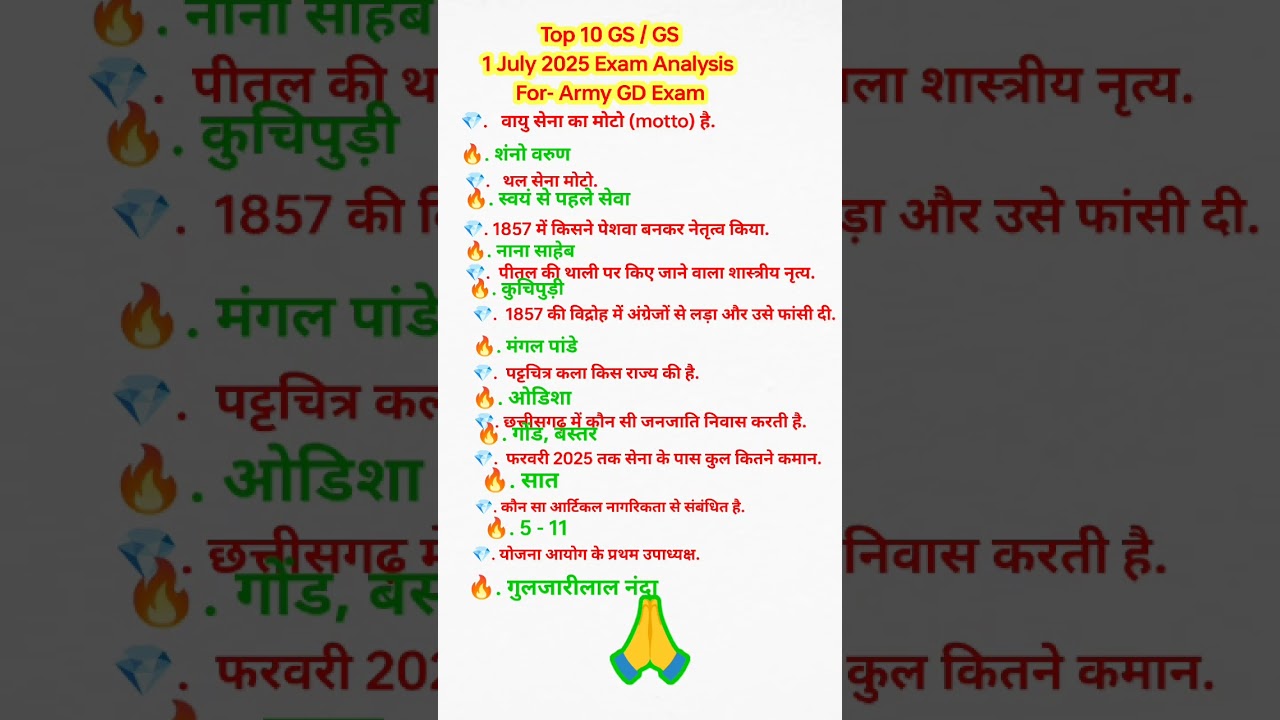 Army Agniveer GD 2025 GK/GS Exam Analysis 🔥