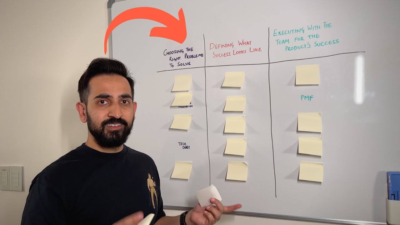 15 Master These 15 Essential Product Management Terms for Success ๐