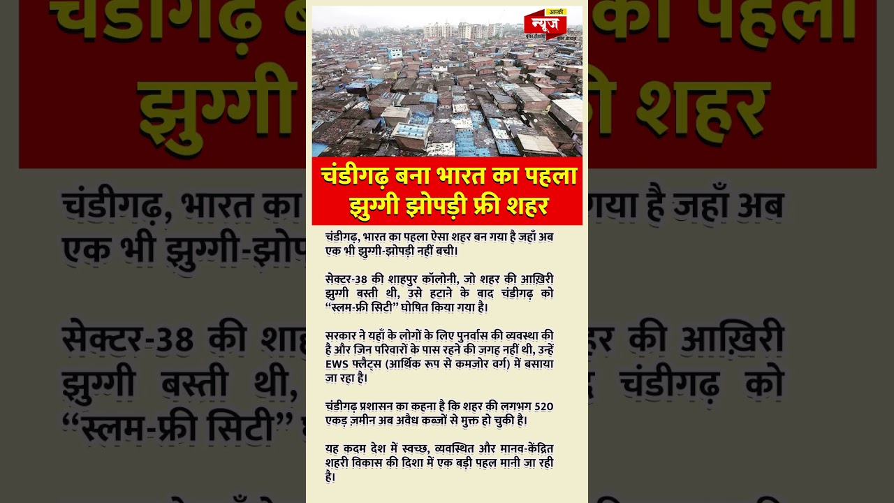 चंडीगढ़ बना भारत का पहला 'झुग्गी मुक्त शहर'! 🚧