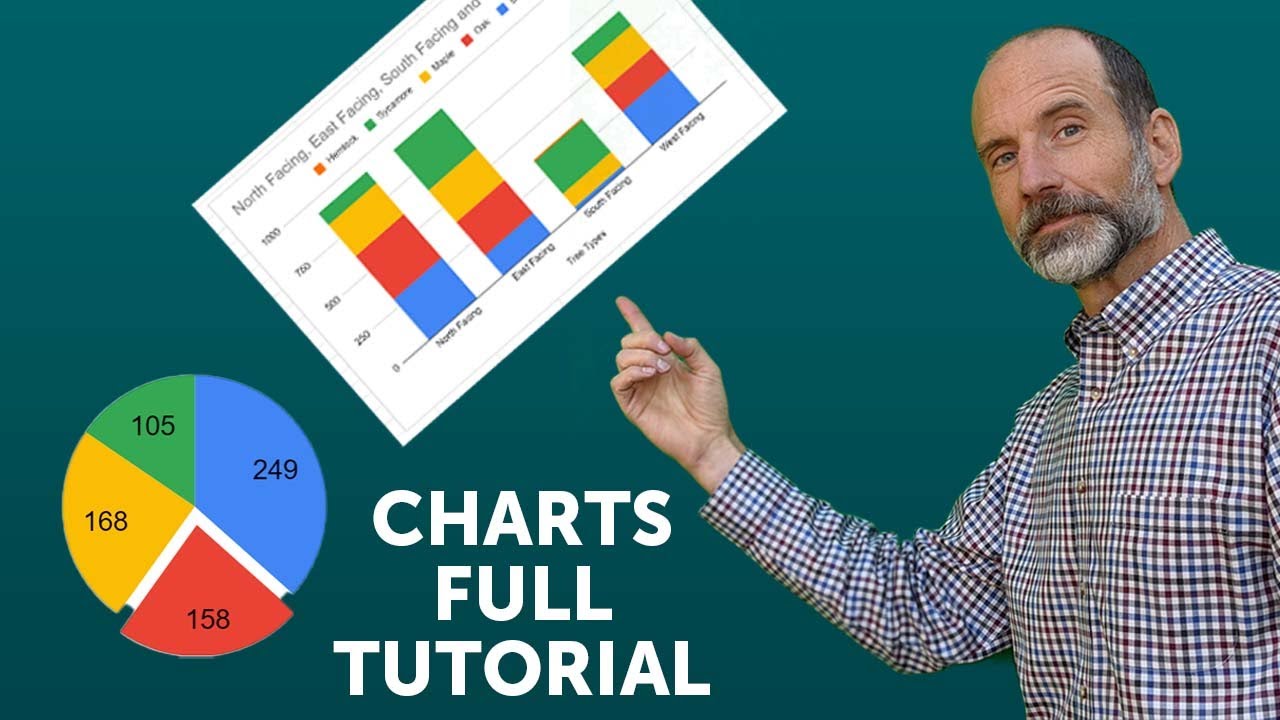 Google Sheets Charts Tutorial: Types & Tips