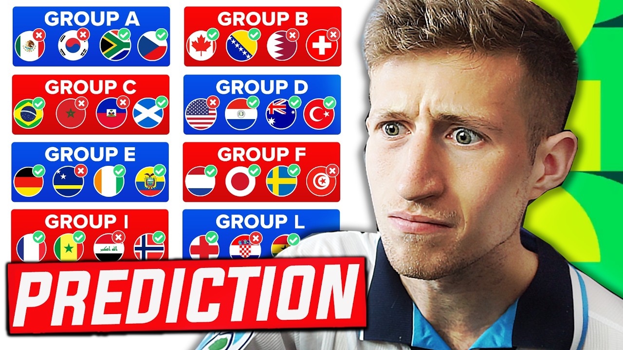 MY *EARLY* WORLD CUP 2026 PREDICTION