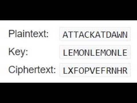 Cryptanalysis of Vignere cipher using IoC