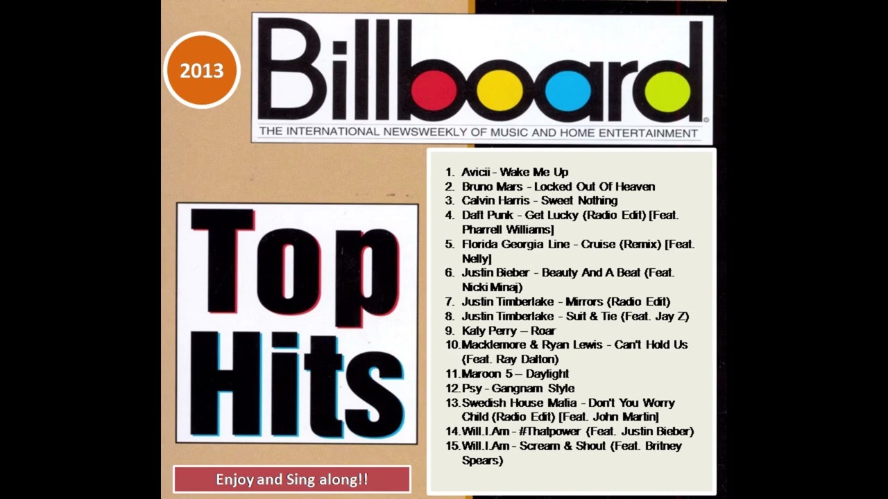 Top Billboard Hits of 2013 🎶
