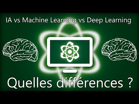 Intelligence Artificielle VS Machine Learning VS Deep Learning - Les différences entre ces termes